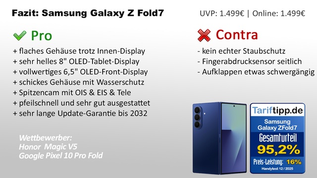 Fazit Z Fold7